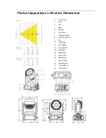 Preview for 3 page of Event Lighting M7W15RGBW User Manual