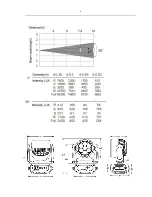 Предварительный просмотр 4 страницы Event Lighting M7W40RGBW User Manual