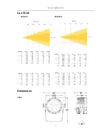 Предварительный просмотр 4 страницы Event Lighting PAR12x12 User Manual