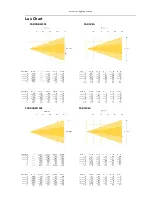 Предварительный просмотр 4 страницы Event Lighting PAR12x8A User Manual