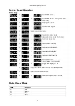 Preview for 4 page of Event Lighting PAR12X8L User Manual