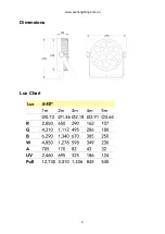 Preview for 3 page of Event Lighting PAR19X12L User Manual