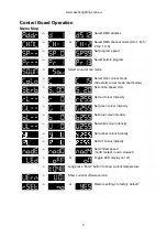 Preview for 4 page of Event Lighting PAR19X12L User Manual