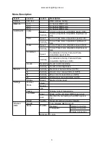 Предварительный просмотр 5 страницы Event Lighting PAR9X15O User Manual