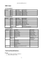 Предварительный просмотр 6 страницы Event Lighting PAR9X15O User Manual