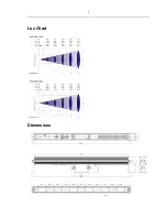 Предварительный просмотр 4 страницы Event Lighting PIXBAR12x3 User Manual