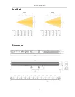 Preview for 4 page of Event Lighting PIXBAR12x8 User Manual