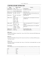 Preview for 5 page of Event Lighting PIXBAR12x8 User Manual