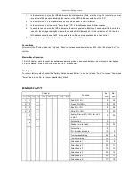 Preview for 7 page of Event Lighting PIXBAR12x8 User Manual