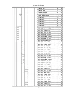 Preview for 8 page of Event Lighting PIXBAR12x8 User Manual