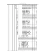 Preview for 9 page of Event Lighting PIXBAR12x8 User Manual