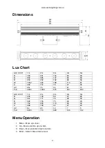 Preview for 4 page of Event Lighting PIXBAR6x12 User Manual