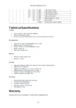 Preview for 10 page of Event Lighting PIXBAR6x12 User Manual