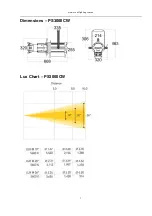 Предварительный просмотр 4 страницы Event Lighting PS300IICW User Manual