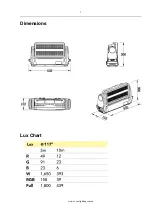 Preview for 3 page of Event Lighting TSUNAMI-IP User Manual