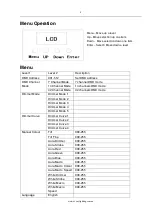 Preview for 4 page of Event Lighting TSUNAMI-IP User Manual