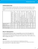 Preview for 11 page of Event EV-6UCQ Installation Manual