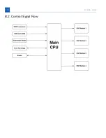 Предварительный просмотр 124 страницы Eventide 141242 User Manual