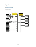 Предварительный просмотр 78 страницы Eventide H9000 User Manual