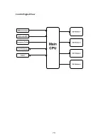 Предварительный просмотр 79 страницы Eventide H9000 User Manual