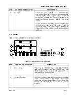 Предварительный просмотр 37 страницы Eventide VR240 Operator'S Manual