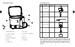 Предварительный просмотр 10 страницы EVER BRIGHT FC2580 Instruction Manual