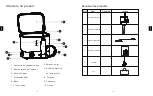 Предварительный просмотр 16 страницы EVER BRIGHT FC2580 Instruction Manual