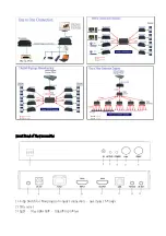 Preview for 3 page of Ever Connect EC-HE3115-IP Quick Start Manual