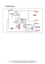 Preview for 12 page of Ever Cool TC140 Operating & Maintenance Instruction Manual