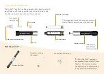 Preview for 3 page of EVER Pharma D-mine Care Manual