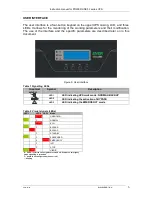 Предварительный просмотр 6 страницы Ever POWERLINE 33 10k Instruction Manual