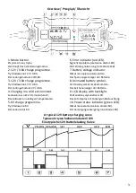 Предварительный просмотр 3 страницы everActive CBC-4 User Manual