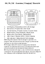 Preview for 3 page of everActive NC 1000M User Manual