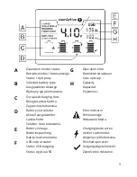 Предварительный просмотр 3 страницы everActive UC-4000 User Manual