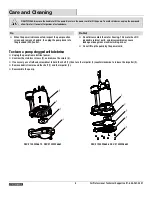 Preview for 8 page of Everbilt 1000026662 Use And Care Manual