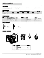 Предварительный просмотр 3 страницы Everbilt 1001 222 714 Use And Care Manual