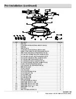 Предварительный просмотр 5 страницы Everbilt 1002162762 Use And Care Manual