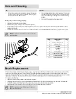 Предварительный просмотр 7 страницы Everbilt 1004181634 Use And Care Manual