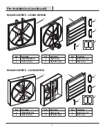 Preview for 4 page of Everbilt 1005 588 347 Use And Care Manual