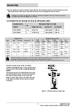 Preview for 3 page of Everbilt DPJC125 Use And Care Manual