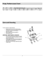 Предварительный просмотр 8 страницы Everbilt THD1100 Use And Care Manual