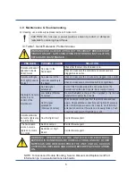 Предварительный просмотр 6 страницы Everbrite Electronics All American Scoreboards MP-7298 Operator'S Manual