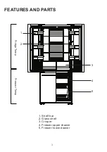 Предварительный просмотр 4 страницы Everchill BCD-455WTE-A1-04H Instruction Manual