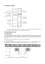 Предварительный просмотр 6 страницы Everchill SRD-360WTG-E Instruction Manual