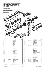 Предварительный просмотр 4 страницы Evercraft 776-0232 Instruction Manual