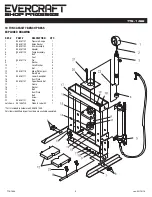 Предварительный просмотр 5 страницы Evercraft 776-1488 Manual