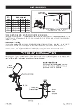 Предварительный просмотр 4 страницы Evercraft 776-3758 Manual