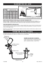 Предварительный просмотр 14 страницы Evercraft 776-3758 Manual