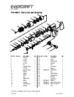 Предварительный просмотр 4 страницы Evercraft 776-9264 User Manual