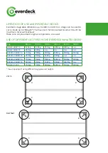 Предварительный просмотр 2 страницы Everdeck Staging VERSA 750 DECK Assembly Manual